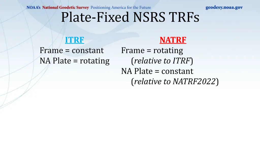 plate fixed nsrs trfs