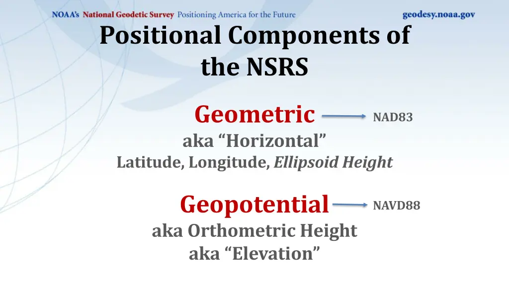 positional components of the nsrs