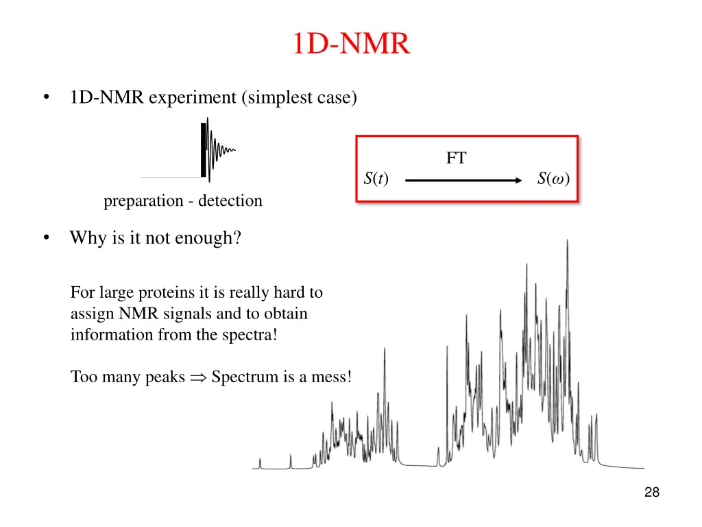 1d nmr