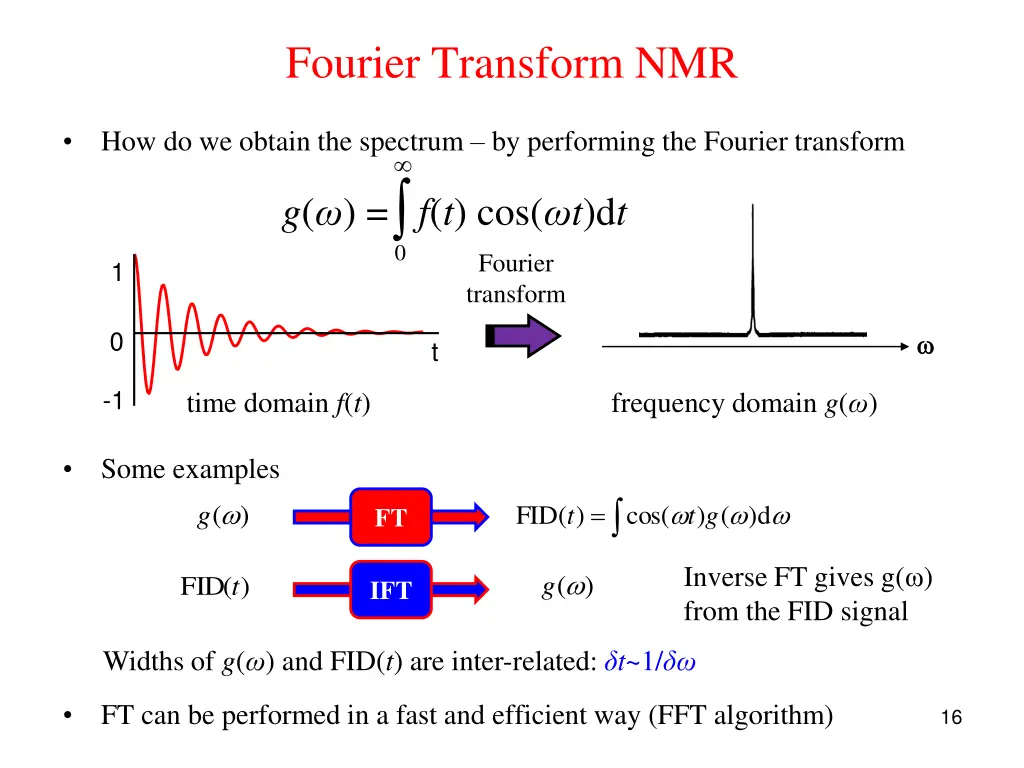 fourier transform nmr 1