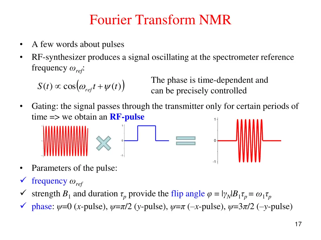 fourier transform nmr 2