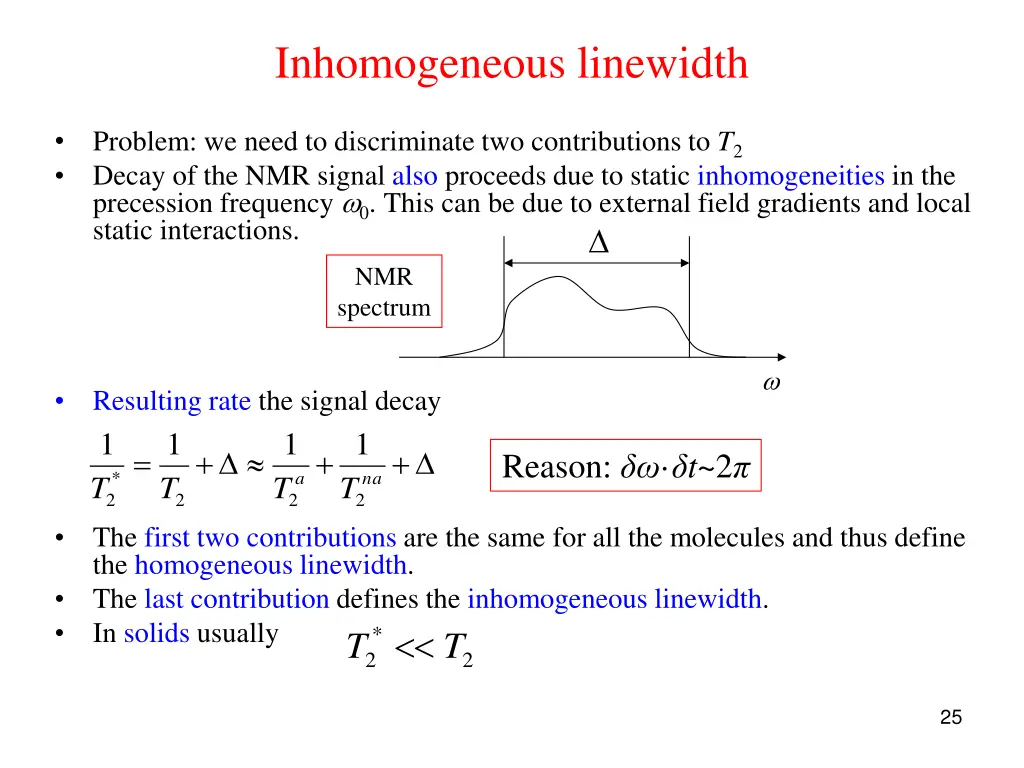 inhomogeneous linewidth