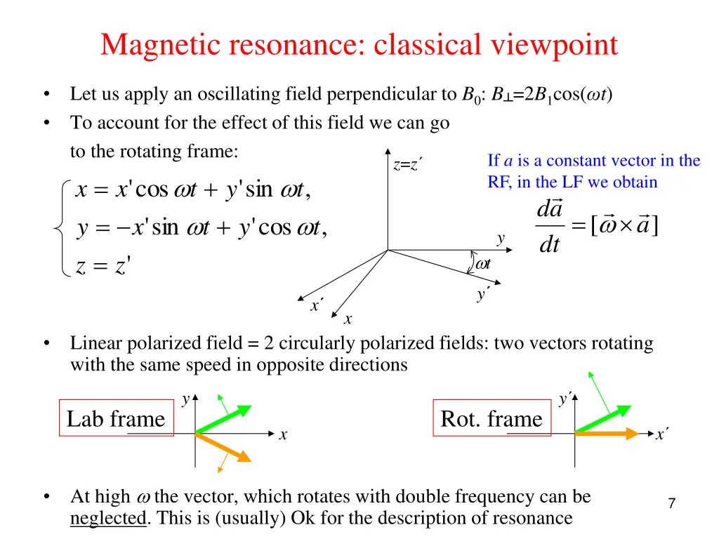 magnetic resonance classical viewpoint 1