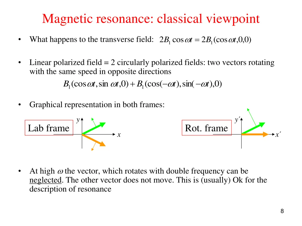 magnetic resonance classical viewpoint 2