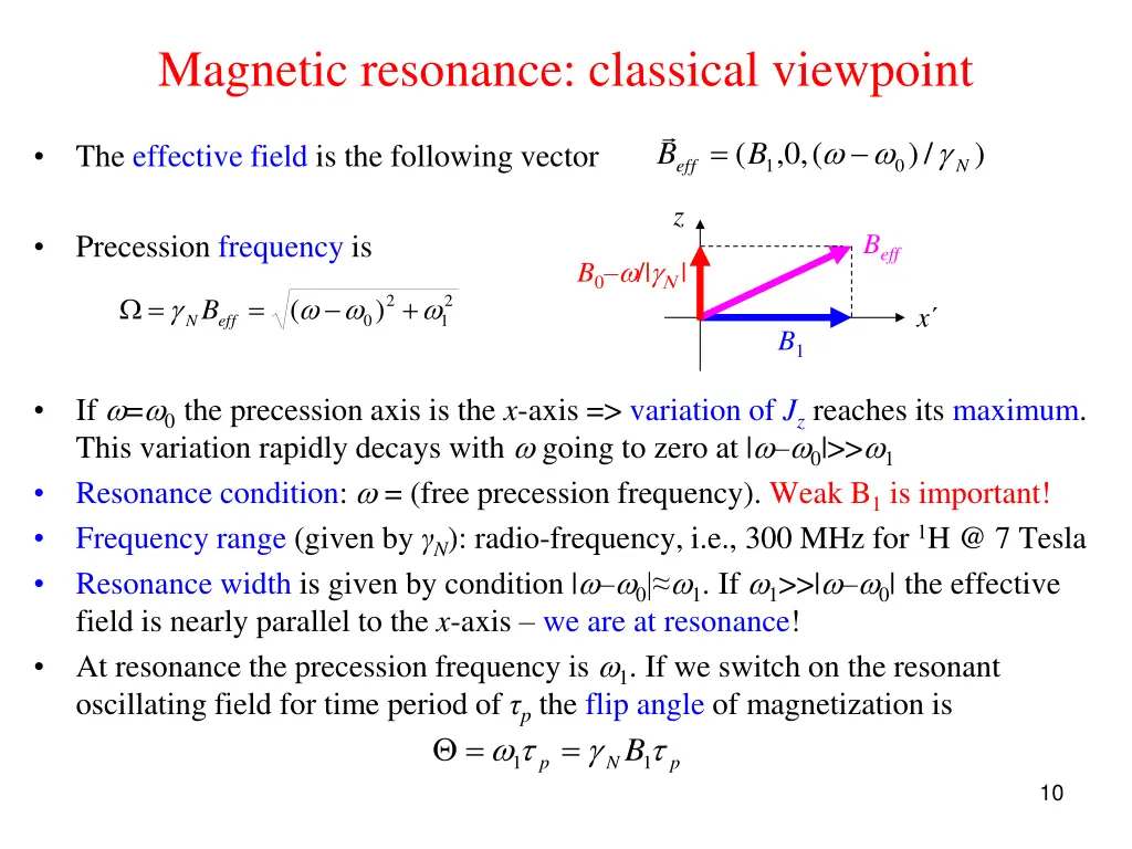 magnetic resonance classical viewpoint 4