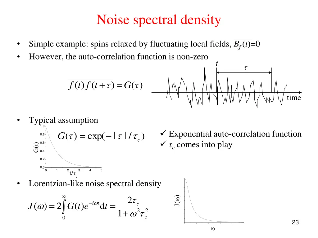 noise spectral density