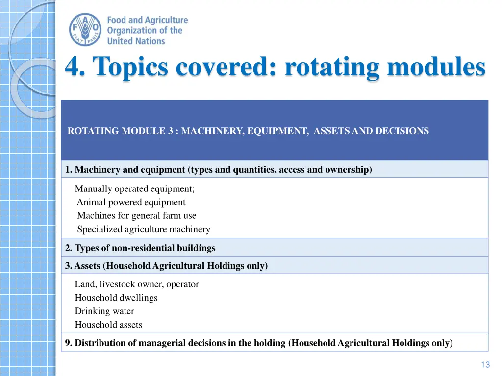 4 topics covered rotating modules 3