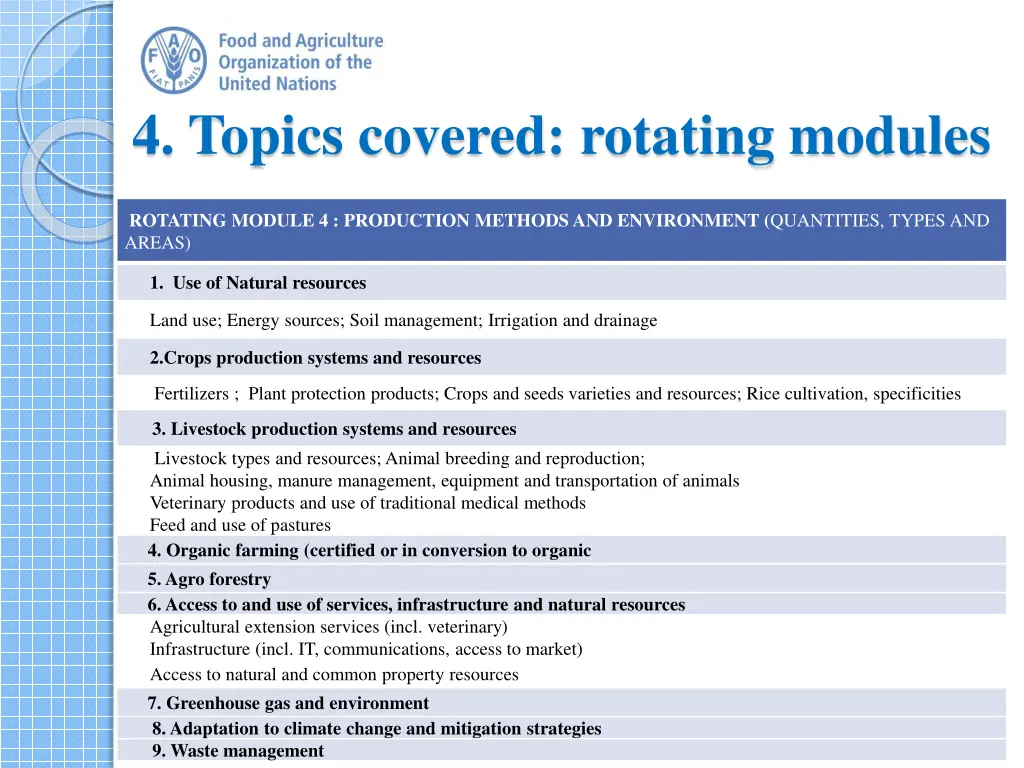 4 topics covered rotating modules 4