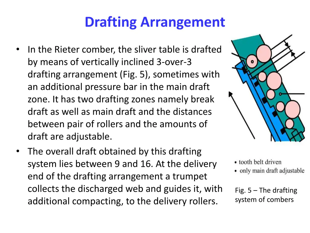 drafting arrangement