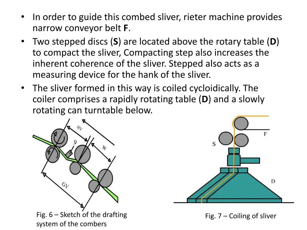 in order to guide this combed sliver rieter