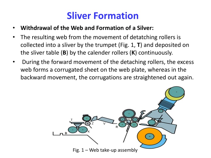 sliver formation