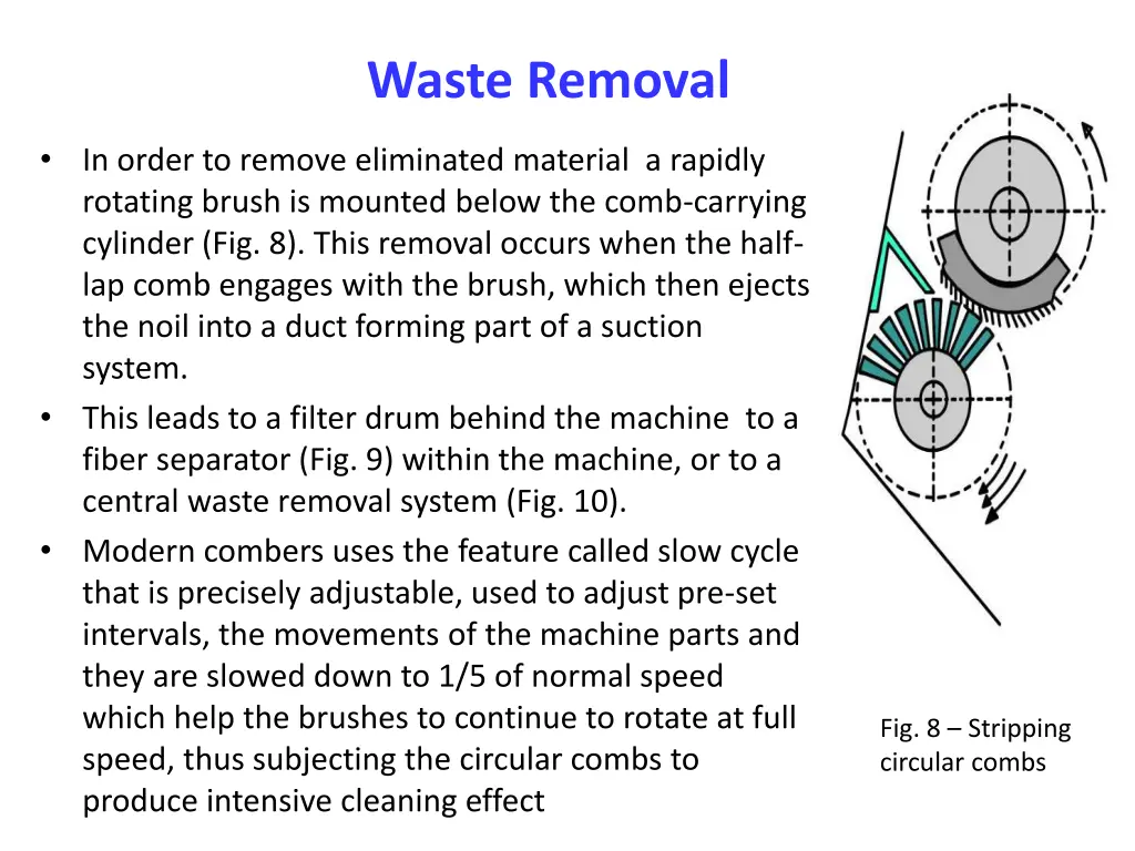 waste removal