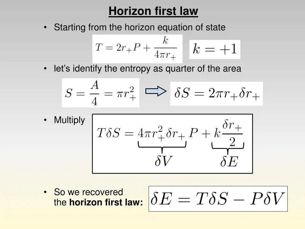 horizon first law