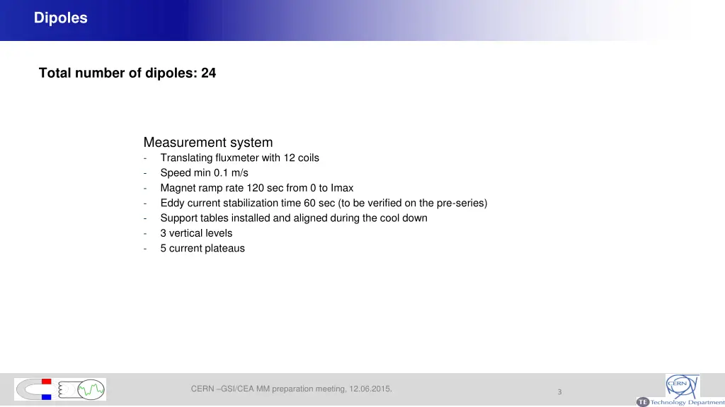 dipoles 1