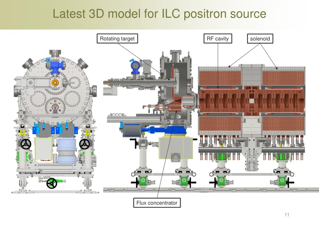 latest 3d model for ilc positron source