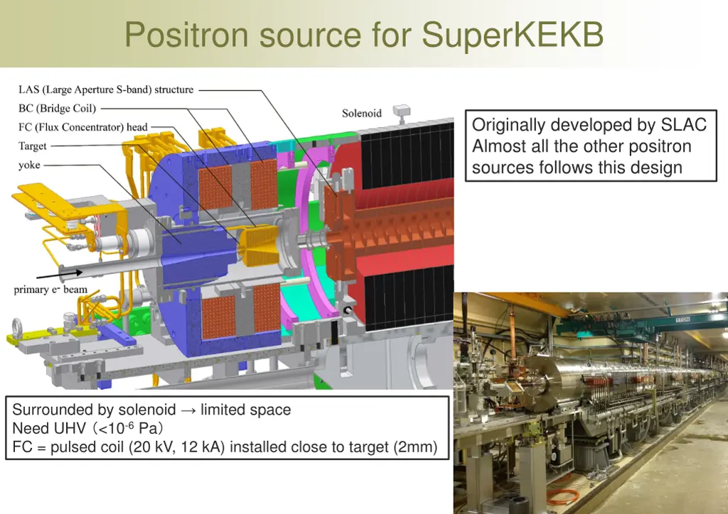 positron source for superkekb