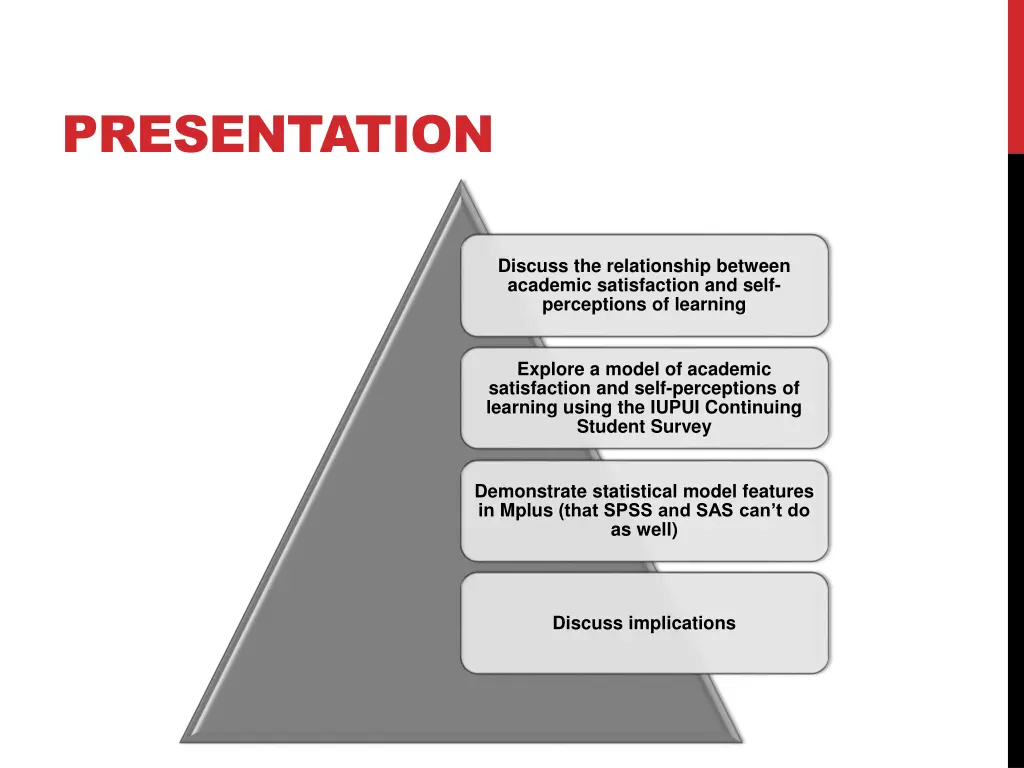 presentation