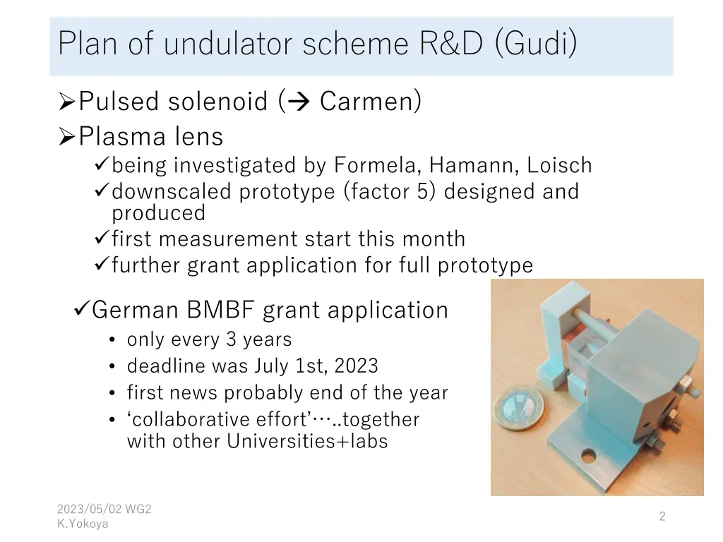 plan of undulator scheme r d gudi