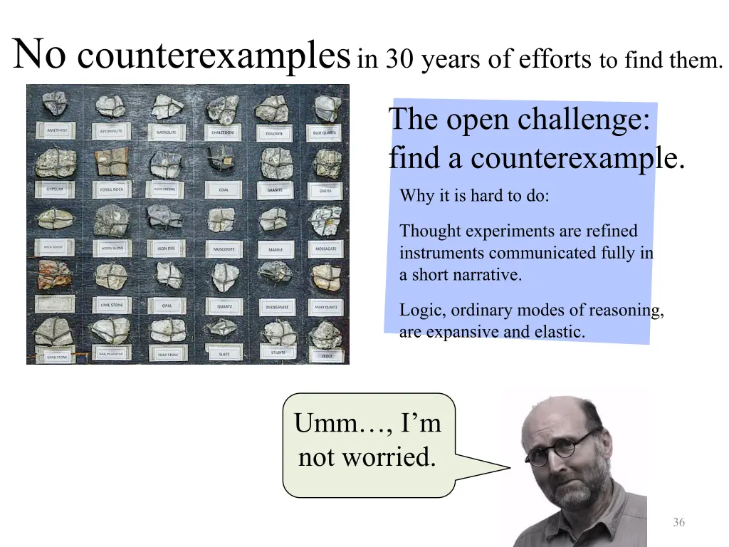 no counterexamples in 30 years of efforts to find