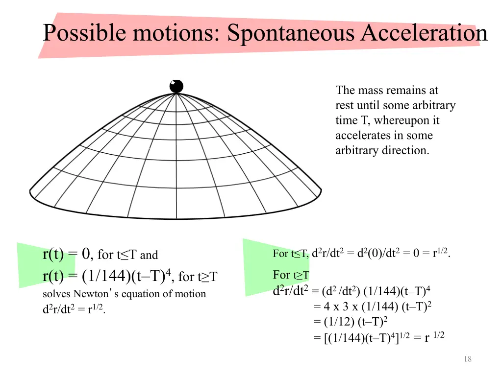 possible motions spontaneous acceleration