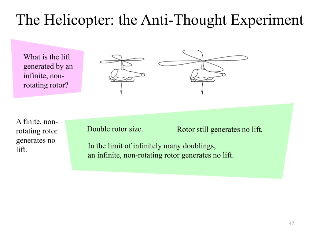 the helicopter the anti thought experiment