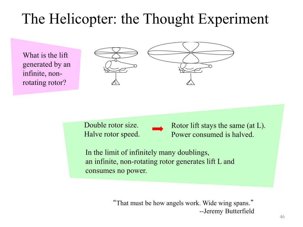 the helicopter the thought experiment