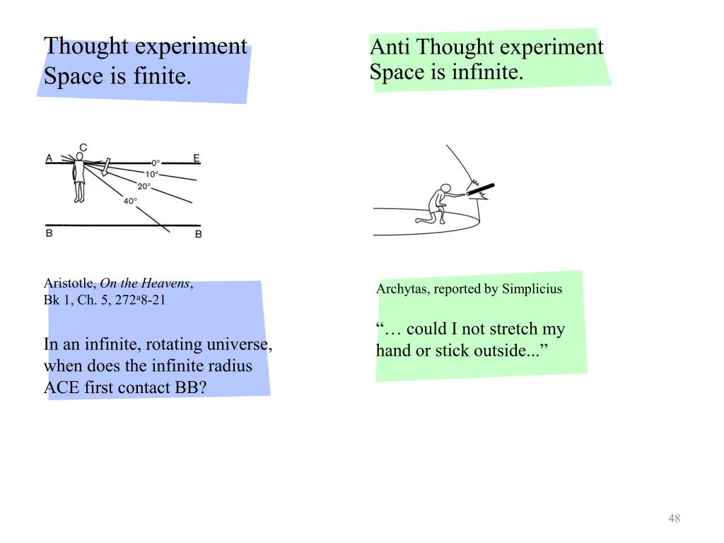 thought experiment space is finite