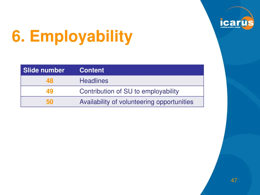 6 employability