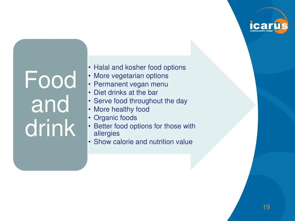 halal and kosher food options more vegetarian