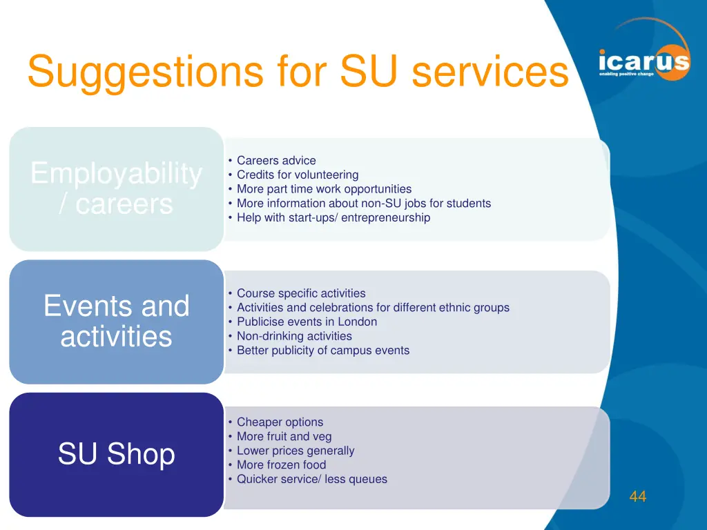 suggestions for su services 1