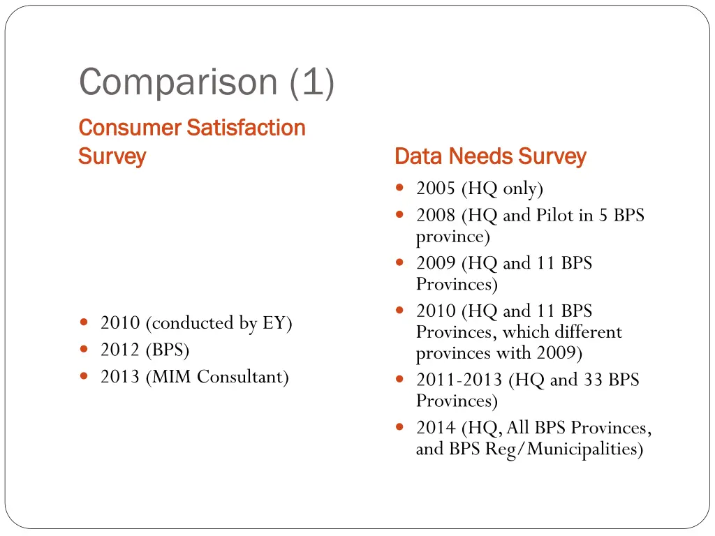 comparison 1 consumer satisfaction consumer