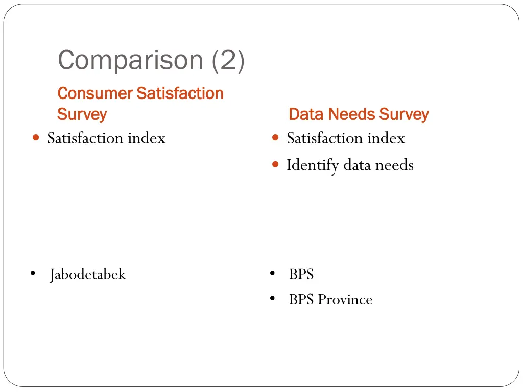 comparison 2 consumer satisfaction consumer 1