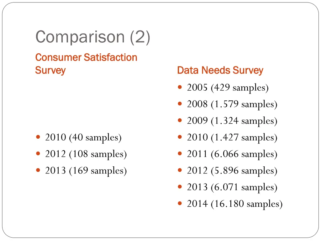 comparison 2 consumer satisfaction consumer