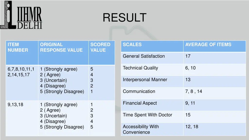 result 1