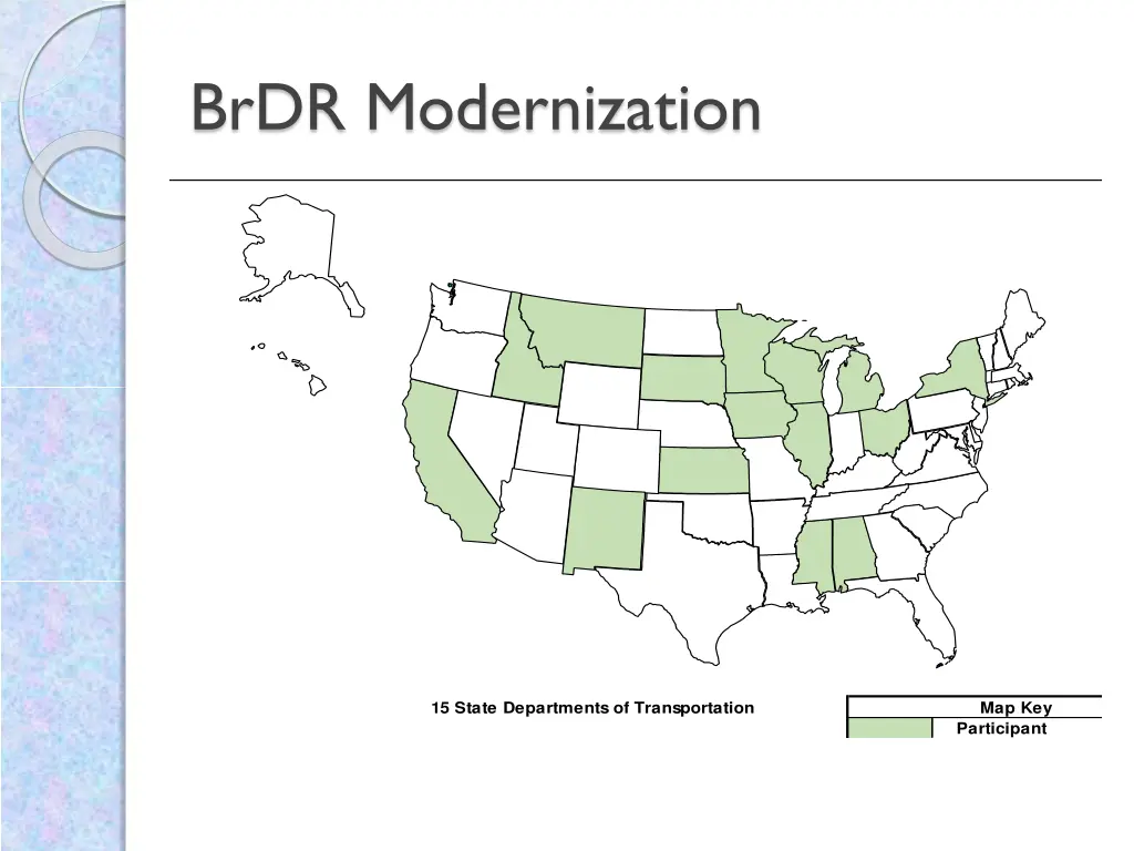 brdr modernization