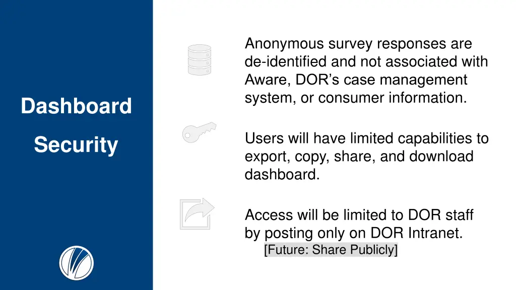 anonymous survey responses are de identified