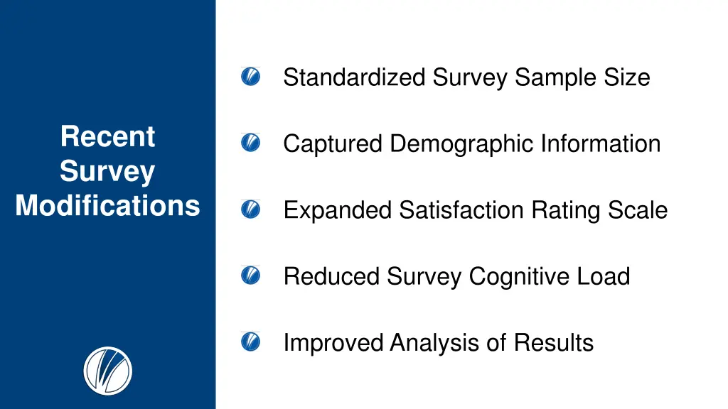 standardized survey sample size