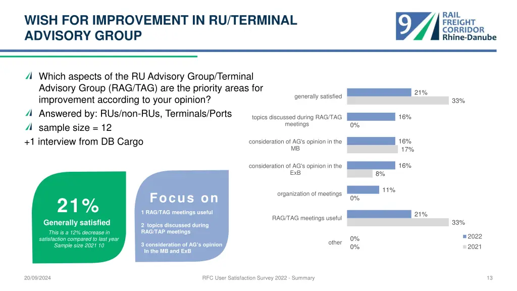 wish for improvement in ru terminal advisory group