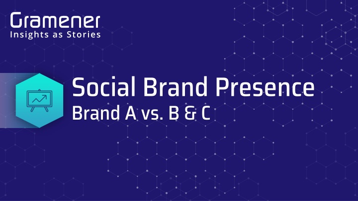 social brand presence brand a vs b c