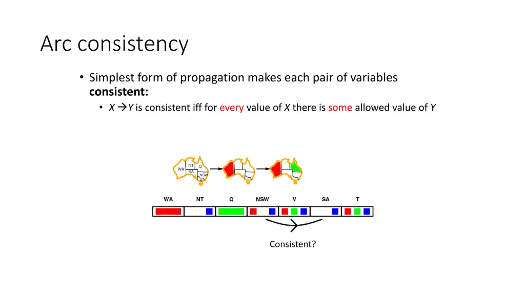 arc consistency 1