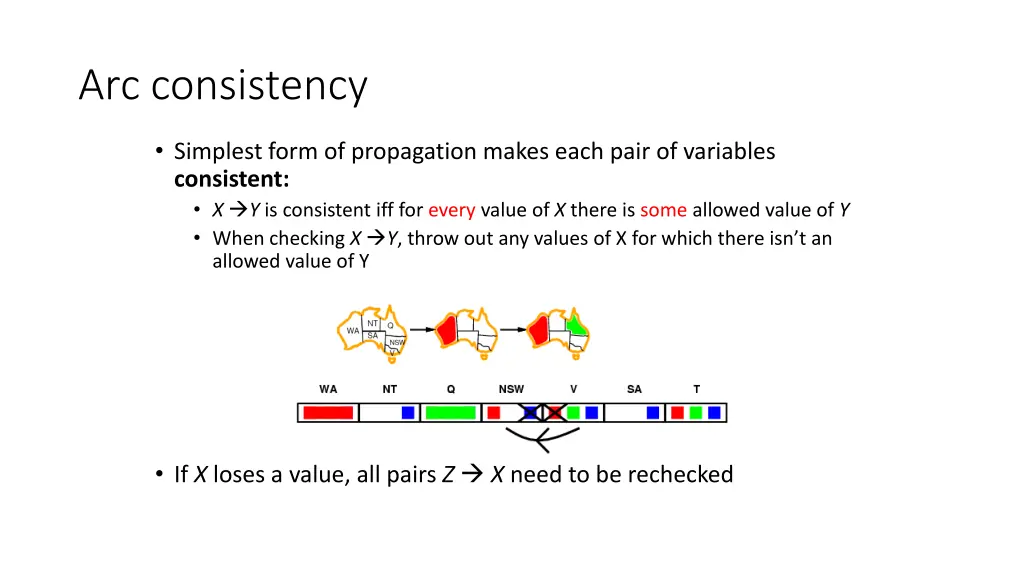 arc consistency 4