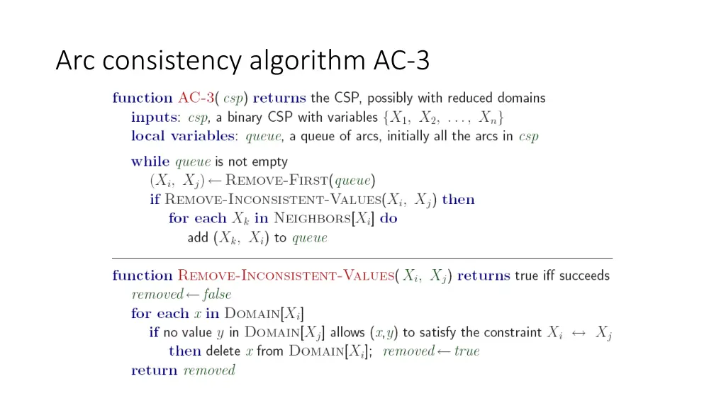 arc consistency algorithm ac 3