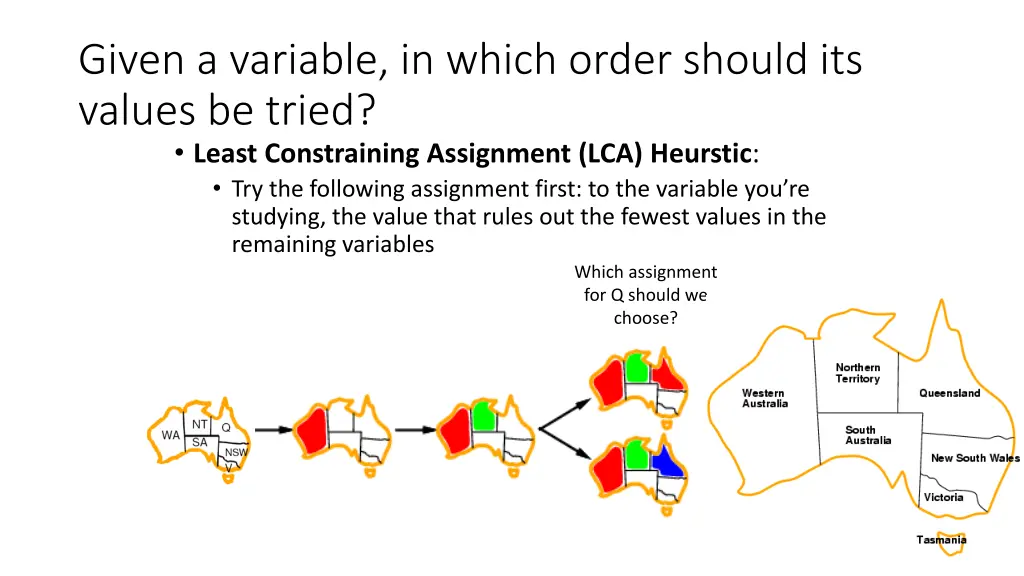 given a variable in which order should its values 1