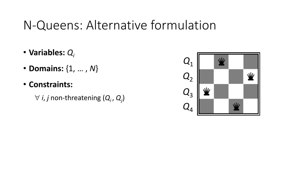 n queens alternative formulation