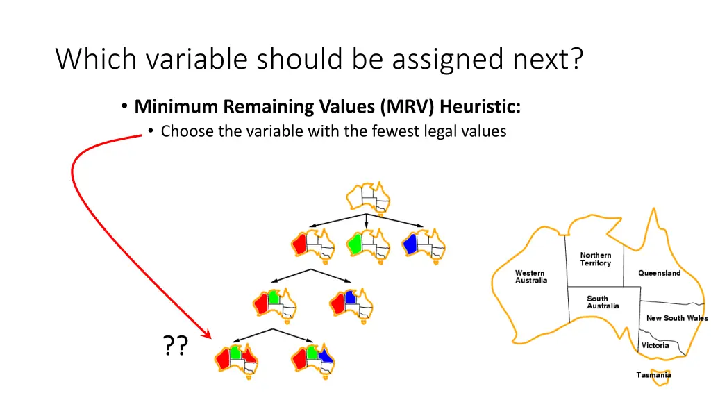 which variable should be assigned next 1