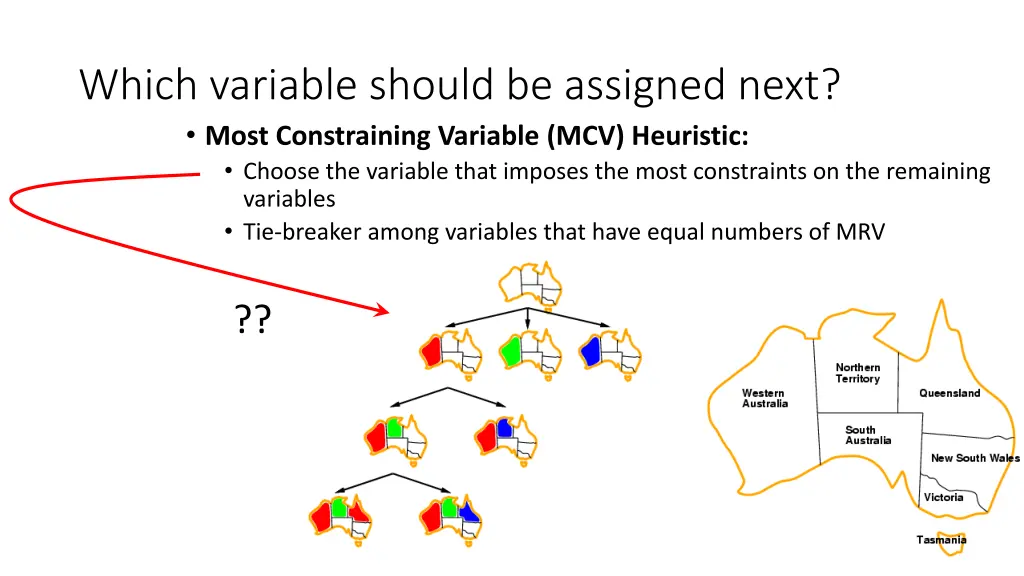 which variable should be assigned next most