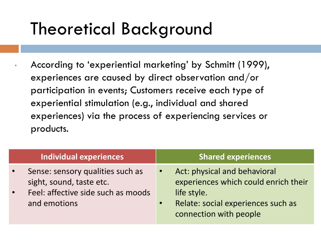 theoretical background 2