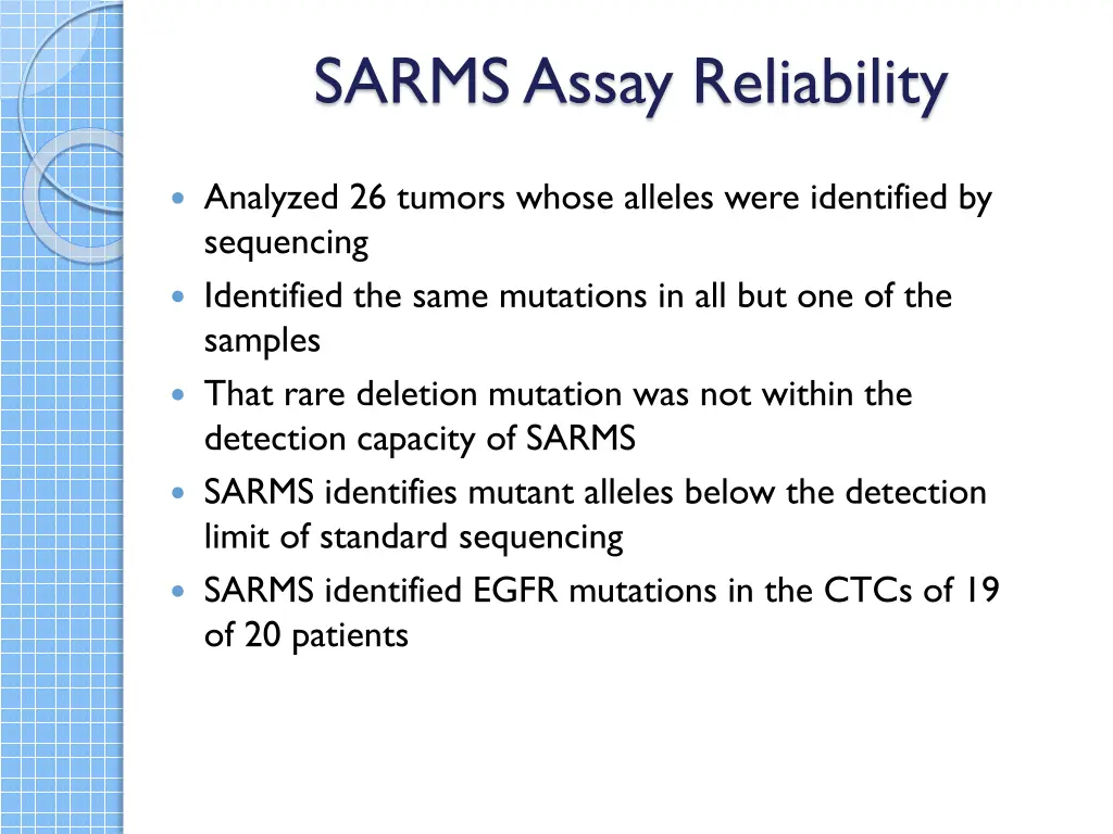 sarms assay reliability