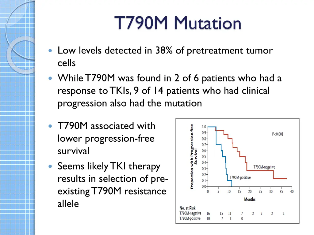 t790m mutation