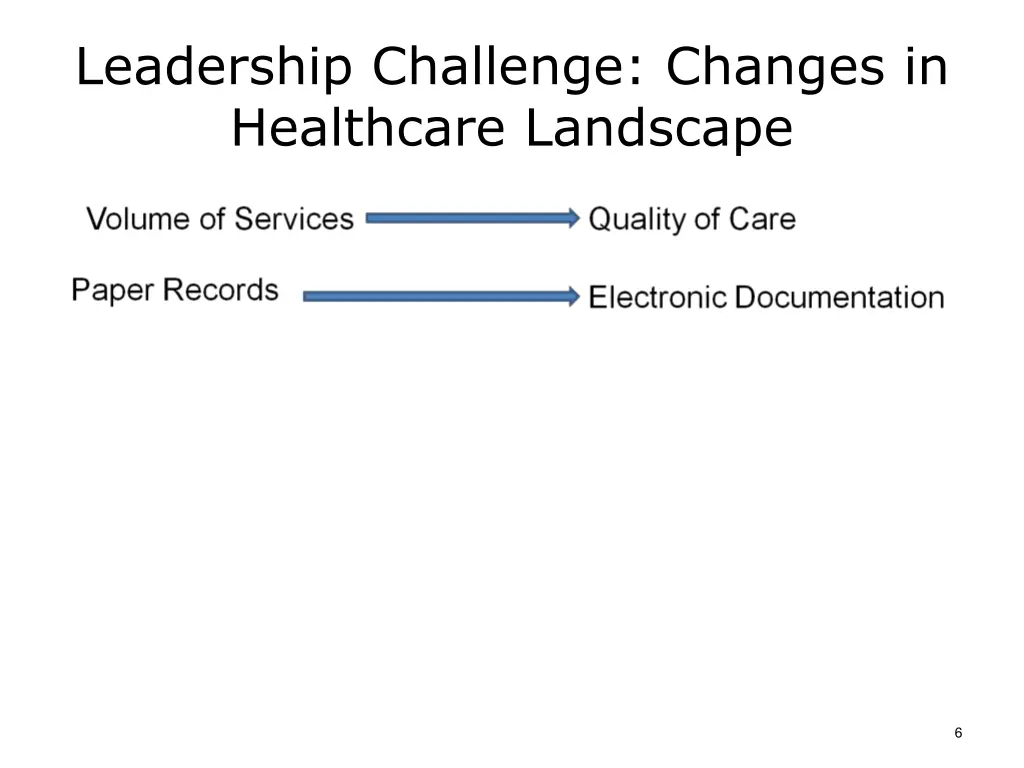 leadership challenge changes in healthcare